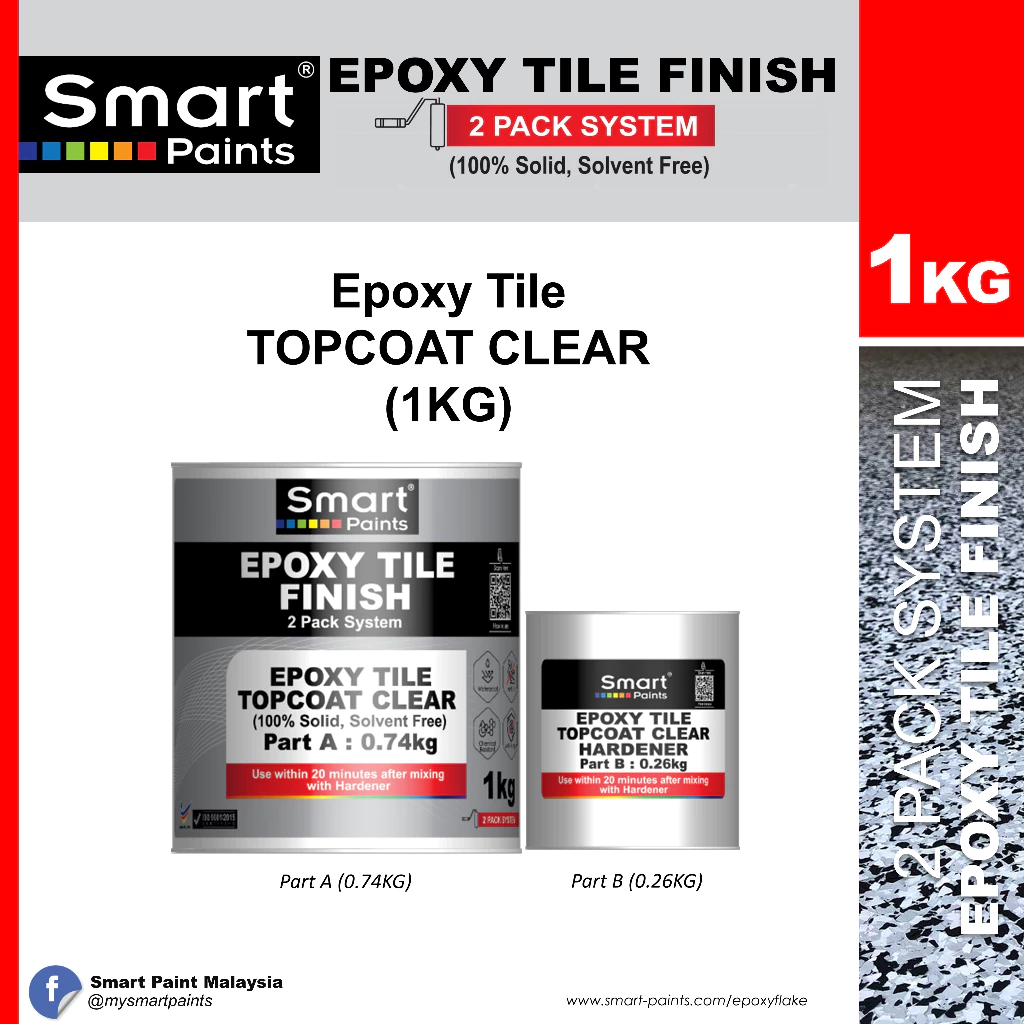 Smart Epoxy Tile Top Coat Clear Set Part A & Part B