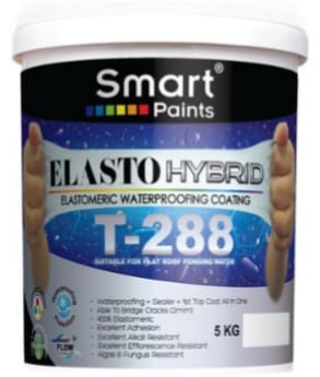 Smart Elasto Hybrid-T288 (5 KG & 20 KG) (Base A, B, C, D, White, Grey)